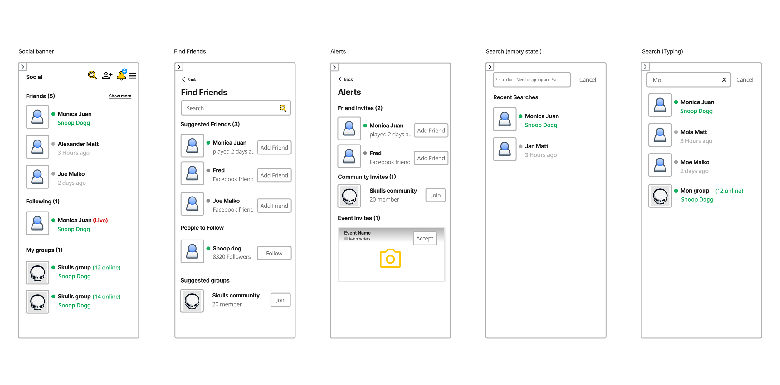 Wireframe flows, early iteration