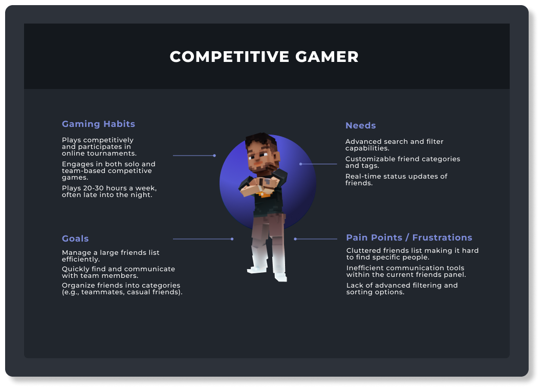 User persona 2